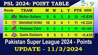 PSL 2024 Points Table Today 11 MARCH  PSL 9 Points Table  Pakistan Super League 2024 Points Table [upl. by Cohberg]