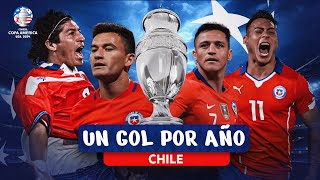 CHILE en la CONMEBOL Copa América™ el GOL MÁS ÉPICO de CADA EDICIÓN 19932021 [upl. by Sidoon479]