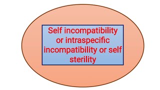 self incompatibilityIntra specific and inter specific incompatibilitySelf sterility GSISSI [upl. by Auqinahc]