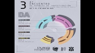 3er Encuentro de Avances de investigación CCDA  Mesa 1 [upl. by Ikceb]