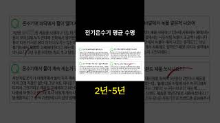 오래 사용하는 전기온수기 선택방법 그것이 알고 싶다 [upl. by Deni]