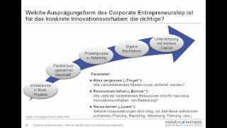 Webinar Corporate Entrepreneurship Aktuelle Trends des Innovationsmanagements [upl. by Enylodnewg816]