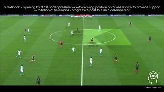 Cesc Fabregas against Olympique de Marseille ANALYSIS [upl. by Latoya]