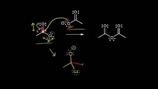 Intro to organic mechanisms [upl. by Annayoj]