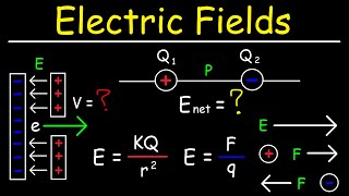 Electric Field Due To Point Charges  Physics Problems [upl. by Jeremy]