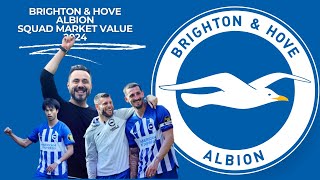 Brighton amp Hove Albion Squad Market Value 2024 [upl. by Adnowal]