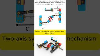 Two axis synchronous mechanism using links 1 cad mechanical engineering mechanism solidworks [upl. by Hazrit910]