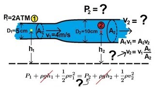 Physics 34 Fluid Dynamics 2 of 7 Bernoullis Equation [upl. by Nyrret174]