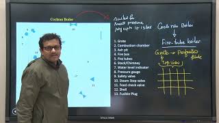 Lec 23 Cochran Boiler Operation Boiler attachment CH27SP swayamprabha [upl. by Bidle226]