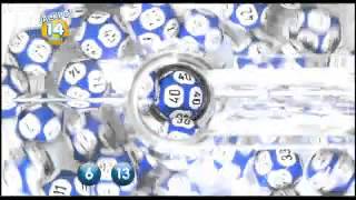 Tirage Loto du samedi 4 mai vidéo officielle [upl. by Huai]