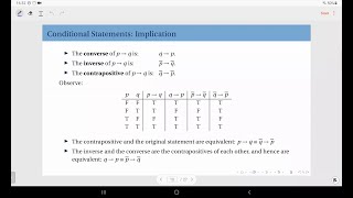 0107 The Contrapositive of an Implication and the Biconditional [upl. by Burch]