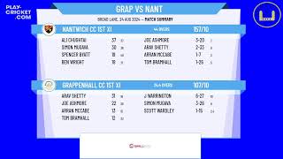 Grappenhall CC 1st XI v Nantwich CC 1st XI [upl. by Maggio439]