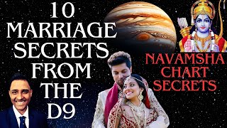 10 quick predictions of your Marriage from the D9 Navamsha Chart navamsha d9 kundlimilan venus [upl. by Malorie]