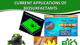 BIOSURFACTANTS [upl. by Jackquelin]