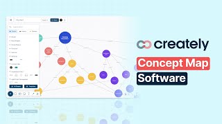 How to create a Concept Map with Creately [upl. by Isla564]