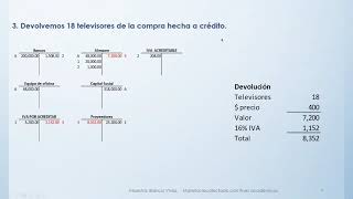 Inventarios perpetuos ejercicio practico [upl. by Llenrep]