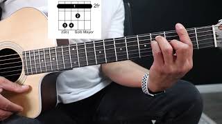 Bemoles Mayores Sostenidos Tutorial con guitarra [upl. by Ahsyen204]