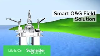 Smart OampG Field Solution by Schneider Electric [upl. by Nosreg]