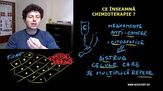 Ce înseamnă chimioterapie [upl. by Enyamrahs]