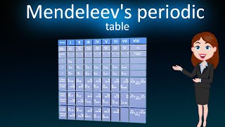 Mendeleevs periodic table  3D animated explanation  class 10th  Periodic classification [upl. by Downes]