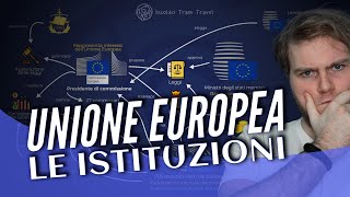 Istituzioni dellUnione Europea e il Signore degli Anelli  in sintesi [upl. by Leruj]