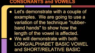 Intro to Speaking amp Pronunciation Video 6RControlled Vowels [upl. by Fitzsimmons]