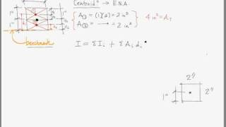 Mechanics of Materials  Statics Review  Centroid and Moment of Inertia [upl. by Nani210]