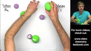 Ionic Bonding Part 3 [upl. by Hsima]