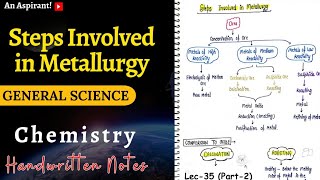 Chemistry  Chapter7 Steps involved in Metallurgy  Lec35 Part2  General Science [upl. by Loats]