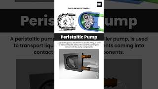 Peristaltic Pump 3D Animation peristalticpump pump mechanical 3danimation cad shorts short [upl. by Siravart]