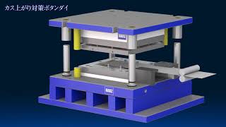 株式会社ハルツ プレス金型のスクラップ上がり対策技術紹介動画 [upl. by Morris]