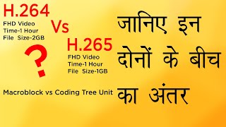 H264 Vs H265 Explained in Hindi [upl. by Lainahtan74]