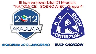 AKADEMIA 2012 JAWORZNO  RUCH CHORZÓW SKRÓT 271024 [upl. by Orag]