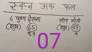 18 नवंबर 2024 सपनों के फल [upl. by Gates]