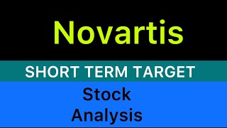 NOVARTIS INDIA LTD STOCK TARGET 🟦 NOVARTIS INDIA STOCK NEWS  NOVARTIS ANALYSIS BIG UPDATE 101124 [upl. by Areta]