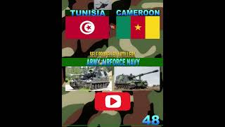 Tunisia vs Cameroon military power comparison 2024 airforce navy army military [upl. by Janerich198]