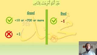 BE FAST Ramadan is leaving don’t miss out 100s of rewards [upl. by Emalee]