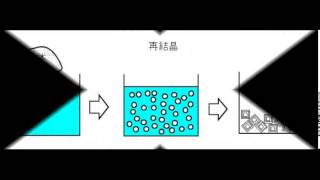 P167 再結晶（蒸発法と冷却法）【ひとりで学べる理科 中学１年生】｜朝日学生新聞社 [upl. by Yrral]