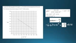 1632 Determine activation energy Ea values from the Arrhenius equation by a graphical method [upl. by Ameh]