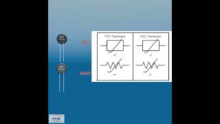 thermistor symbols [upl. by Fineman123]