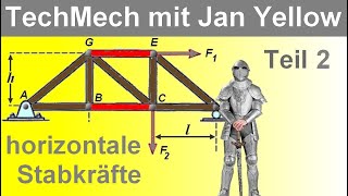 Statik 913 Fachwerk Ritterschnittverfahren horizontale Stabkräfte [upl. by Eelannej]