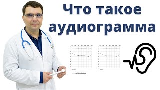 Аудиограмма зачем нужно проверять слух Для чего проводят аудиометрию [upl. by Adarbil360]