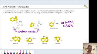 Annulenes Polycyclic Aromatic Hydrocarbons and Aromatic Heterocycles [upl. by Speroni]