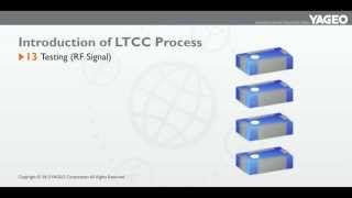 YAGEO LTCC manufacturing process [upl. by Enimajneb742]