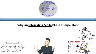 Why An Integrating Mode Phase Interpolator [upl. by Siloam]