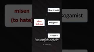 Etymology  Root word quotmisenquot [upl. by Eahcim]