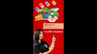 Beware of Maltodextrin 🚫 nutritionfacts healthyfood weightloss [upl. by Herby]