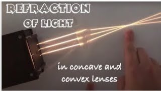 Ray Optics Practical 06  Refraction Of Light [upl. by Habeh]