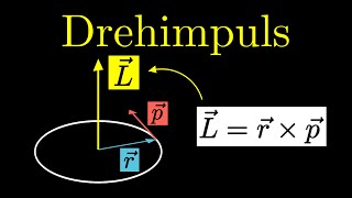 Drehimpuls  einfache Erklärung Berechnung Physik [upl. by Julienne]