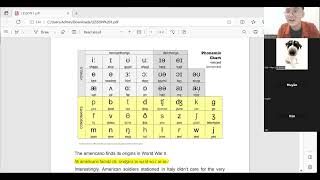 Lesson 1  Vowels  Monophthongs [upl. by Kelleher718]